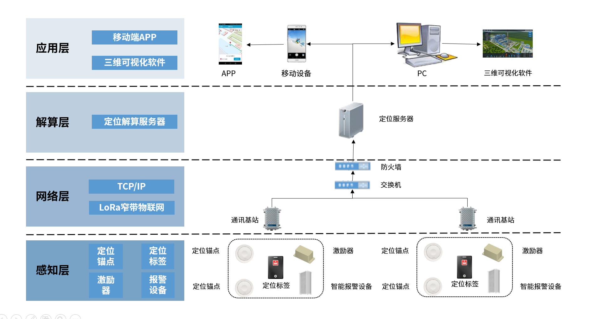 1620893278757023443.png 圖片5.png